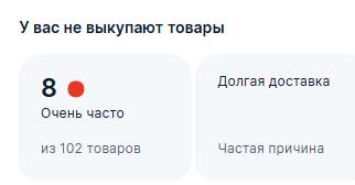 Часто не выкупают заказы Часто не выкупают заказы