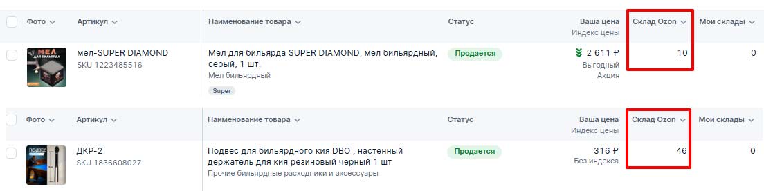 Запасы на складе Запасы на складе