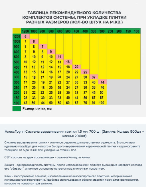АлексГрупп Озон Карточки с размерами АлексГрупп Озон Карточки с размерами