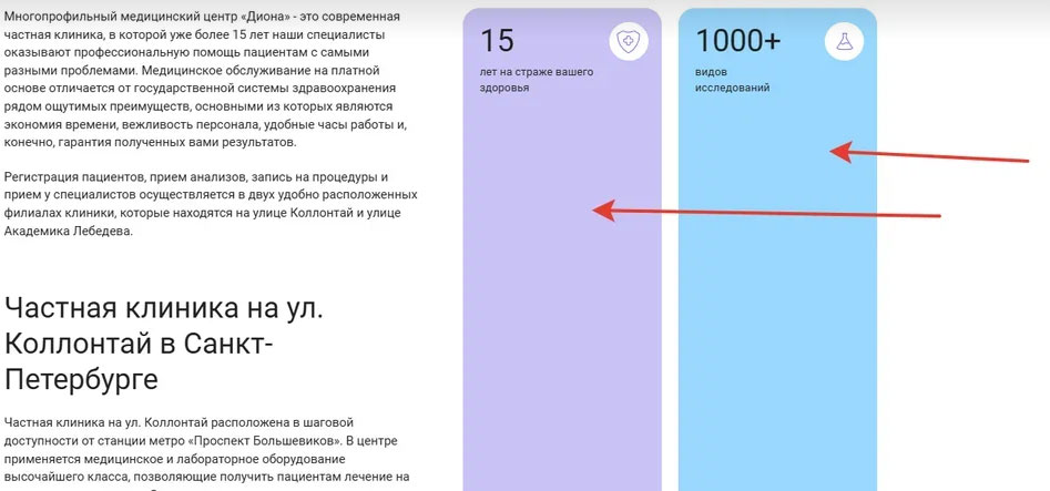 Кейс Diona Кейс Diona ошибки шаблона блок без центрирования и логики