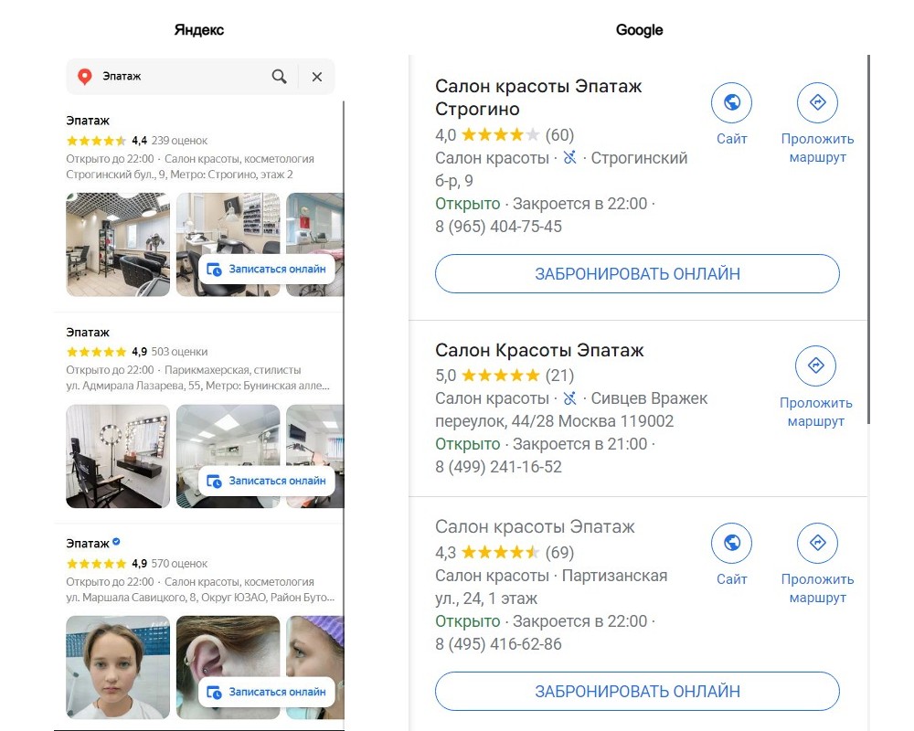 Оптимизация профилей в Google My Business и Яндекс Бизнесе Оптимизация профилей в Google My Business и Яндекс Бизнесе