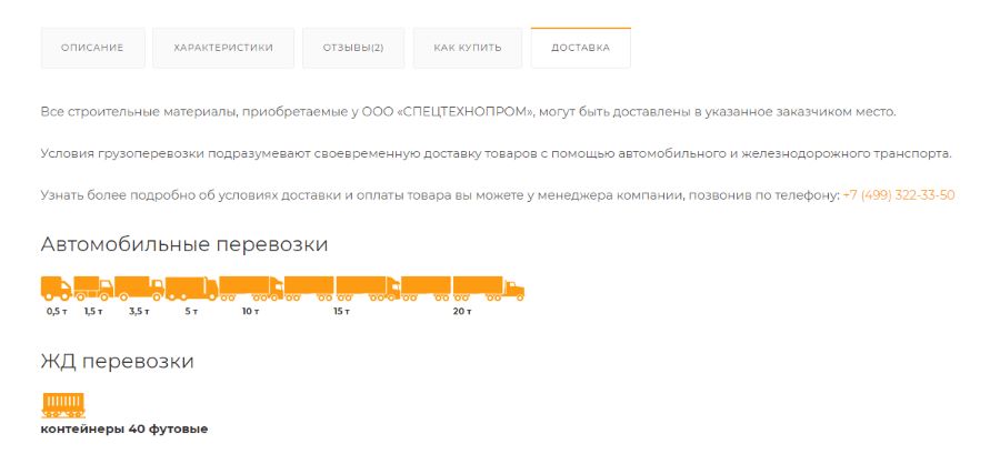 Блок Доставка и оплата в карточке товара Блок Доставка и оплата в карточке товара